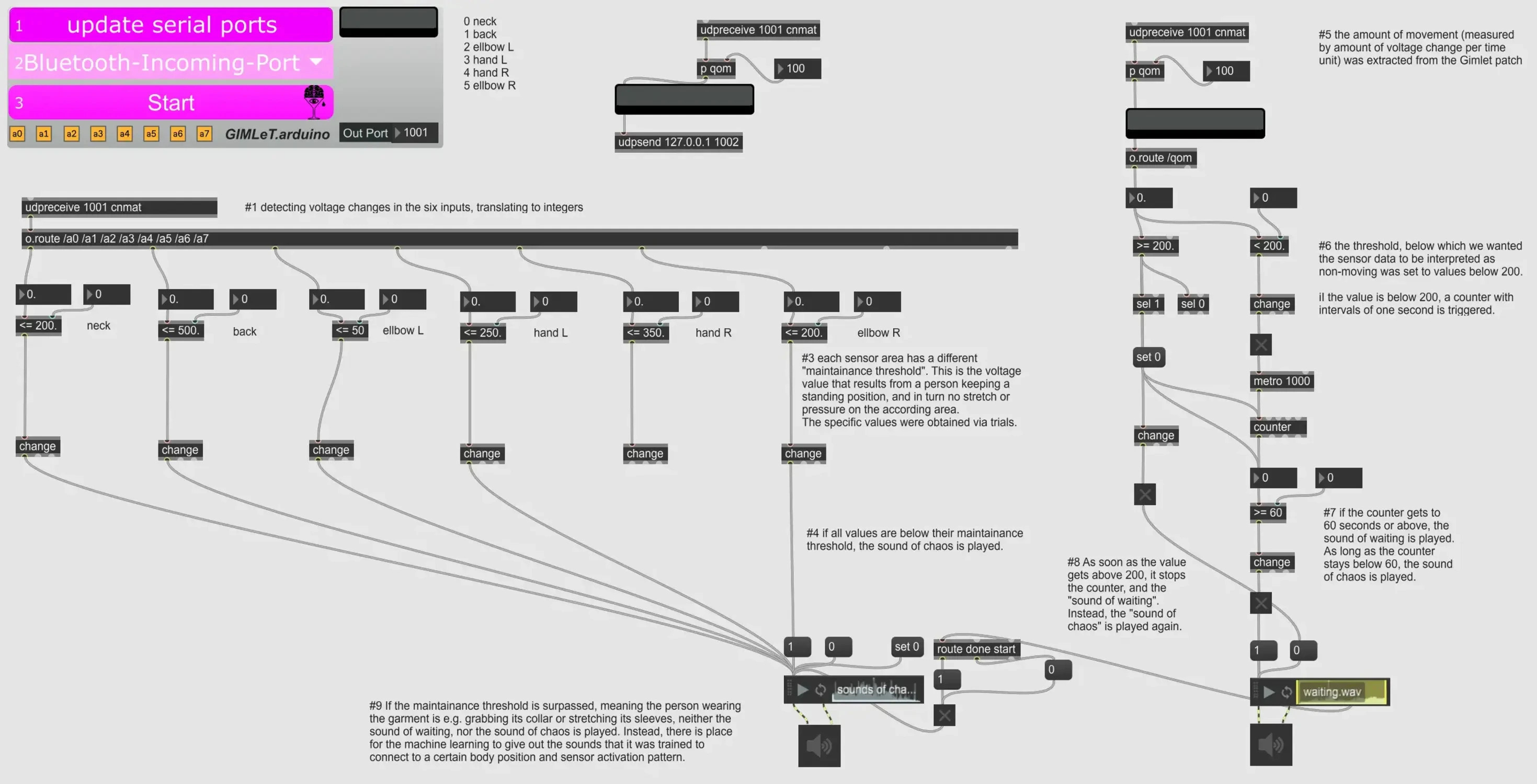 /archive/2021-2022/ueberhoert/Images/large/Page 22, object 105 (X).webp